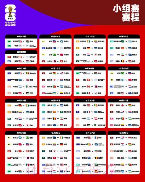 2026世界杯赛程今日比赛时间表怎么查