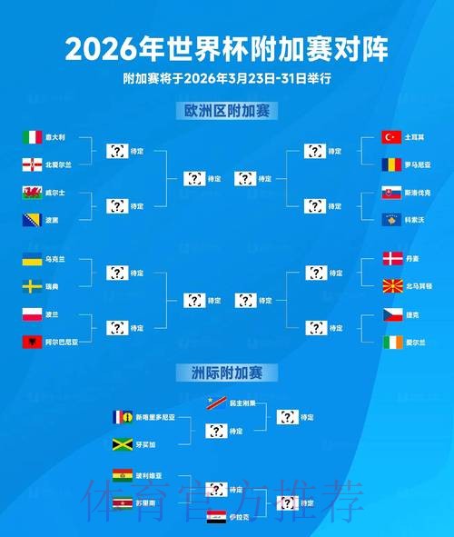 2026年世界杯决赛巅峰对决分析